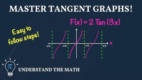 How to Graph a General Tangent Function | Step-By-Step Example