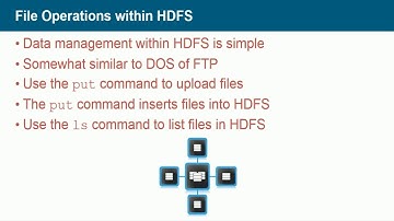 File Operations within the HDFS