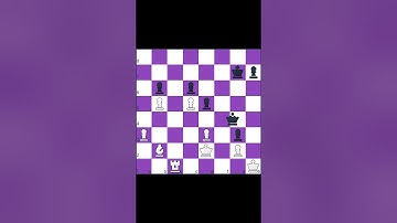How to solve Chess.com today