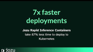 Accelerating Model Deployments to Kubernetes with Jozu Hub