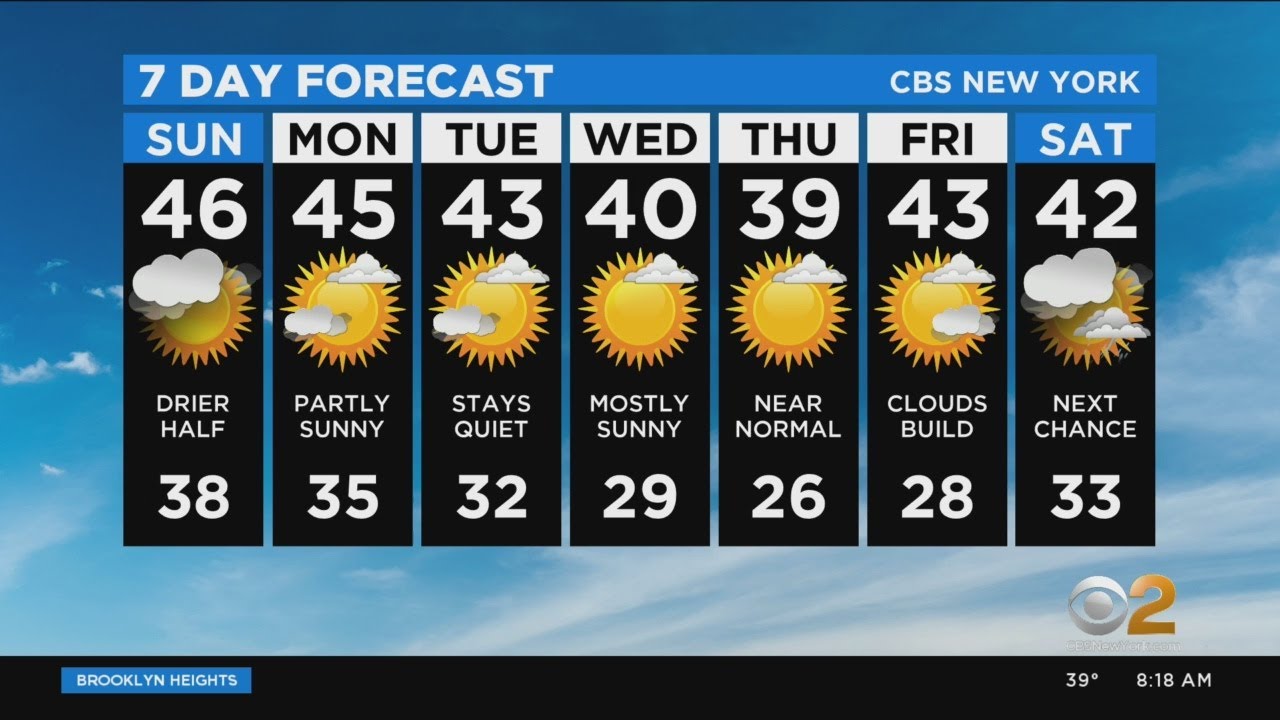 New York Weather: 1/26 Sunday Forecast - YouTube