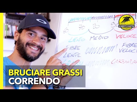 Video: I grassi bruciano i grassi?