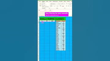Dynamic Excel Data Filtering Tricks: Master the Filter Function! #ExcelTips     #ViralShorts