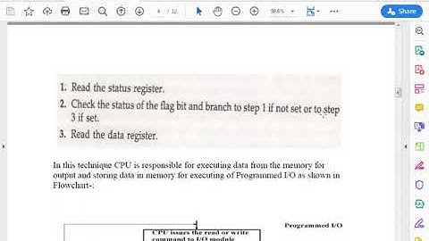 SAITM B TECH CSE Sem 4 COMPUTER ARCHITECTURE & ORGANIZATION Unit No  4 Lecture No  6