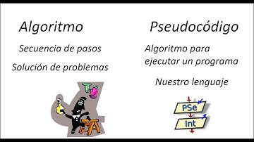 Ejemplo de Algoritmo y Pseudocódigo con PSeInt | Ejercicio Parque de Diversiones