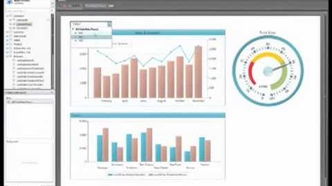 SISENSE BUSINESS INTELLIGENCE 1 - TKMC - STRATEGIC BUSINESS PARTNER - LIMA PERU