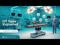 OT Table Positioning & Setup | Avoid Surgery Delays | Perfect OT Table Setup in Surgery #othub