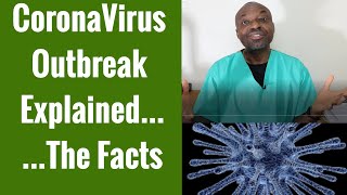 China Wuhan Coronavirus Outbreak Explained, Symptoms (2019-nCoV)