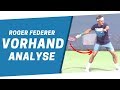 Roger Federer Vorhand Analyse!