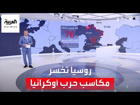 روسيا تخسر مكاسب حرب أوكرانيا بسبب "مفاجأة سبتمبر"