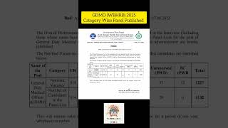 GDMO (WBHRB) 2025 Category Wise Panel Published. WEST BENGAL