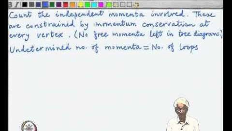 Mod-03 Lec-42 Lagrangian formulation of QED, Divergences in Green\