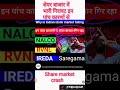 शेयर बाजार में गिरावट कब तक जारी रहेगा #viralvideo #shorts