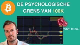 BITCOIN - De psychologische grens van $100.000 per Bitcoin by eenrijkerleven 4,320 views 3 months ago 5 minutes, 9 seconds