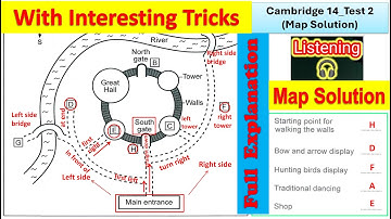 Cambridge 14 Test 2 Listening Map Solution