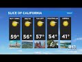 Wednesday Weather Forecast - Dec. 23, 2020