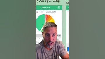 Maximize your money with the ultimate budgeting apps