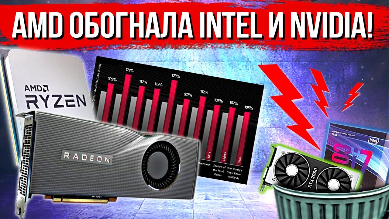 Инфинити кэш amd