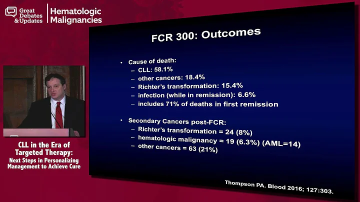 Novel Treatment Options in CLL