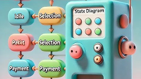 Vending machine simulation in Matlab Simulink (part 1)