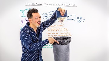The #1 Reason Paid Ads on Search, Social, and Display Fail  - Whiteboard Friday