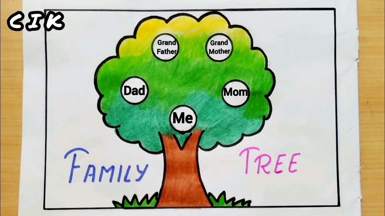 My Family Tree | Proeves Learning Lab-saigonsouth.com.vn