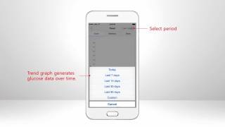 CareSens N NFC 智能血糖機 SmartLog Mobile Guide