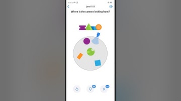 Easy Game - Brain Test Level 101 Where is the camera looking from?