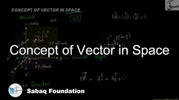 Concept of Vector in Space, Math Lecture | Sabaq.pk