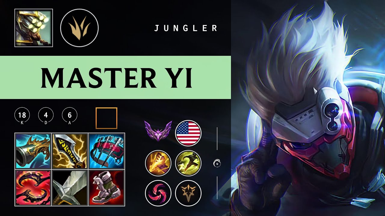 Master Yi Jungle vs Shaco - NA Master Patch 26.02
