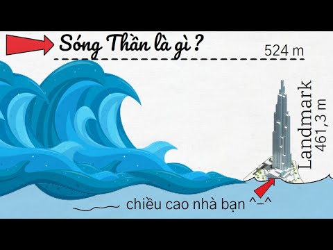 Video: Nguyên nhân gây ra sóng thần: dấu hiệu xuất hiện và mức độ nguy hiểm của sóng thần