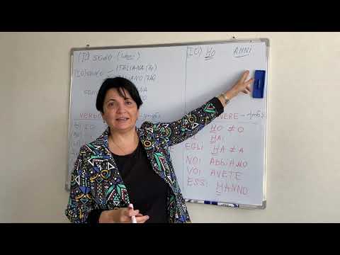 იტალიური მე-3 გაკვეთილი, ზმნები essere და avere