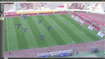 Multi-camera video tracking for soccer sports analysis