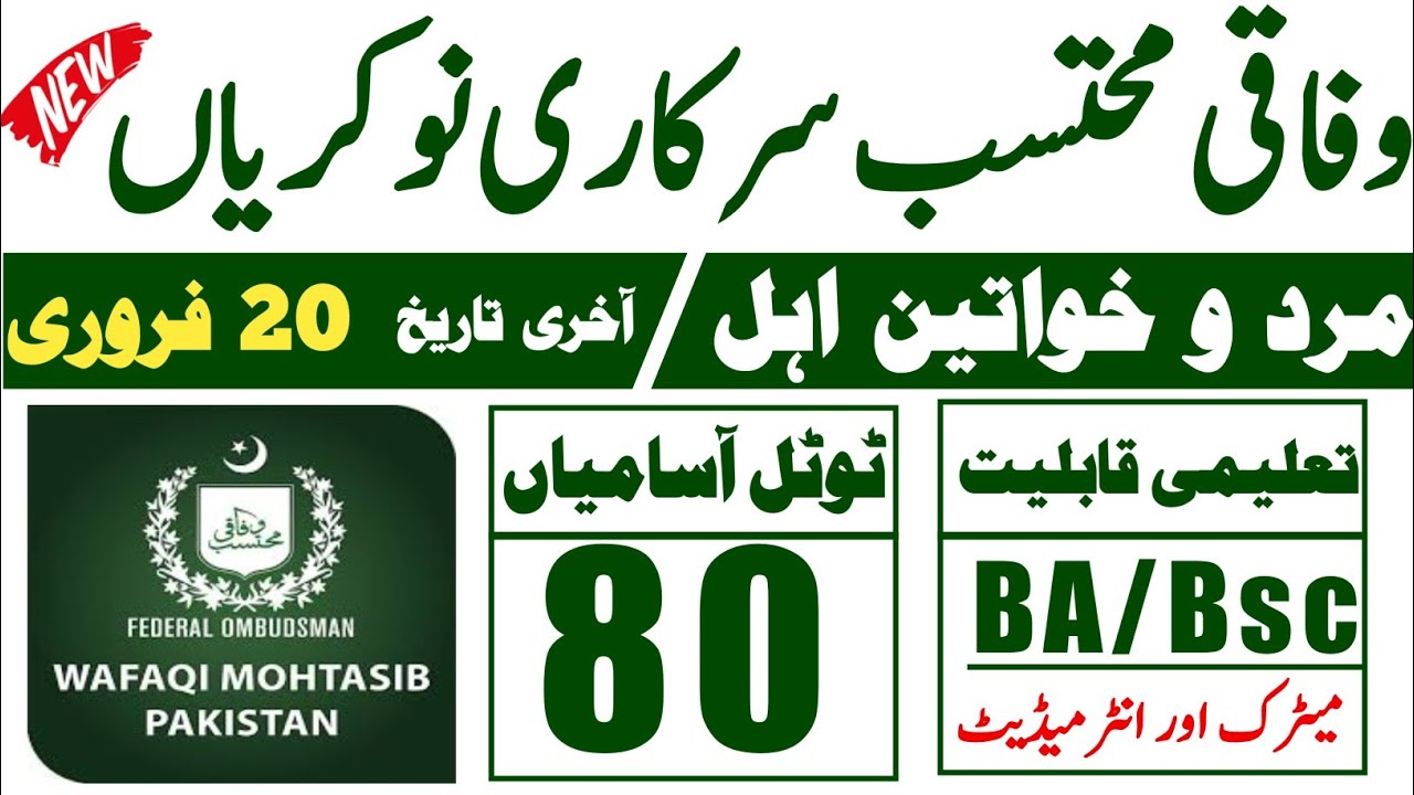 wafaqi-mohtasib-ombudsman-s-secretariat-government-of-pakistan-jobs