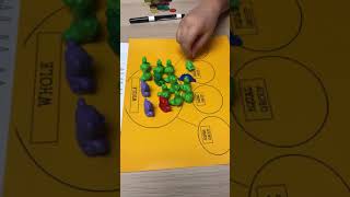 Second Grade Guided Math-  Division w/math story