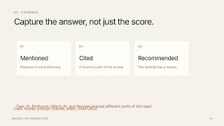 How to Find Which Competitors AI Recommends Instead of You