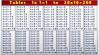 Tables 1x1=1 to 20x10=200