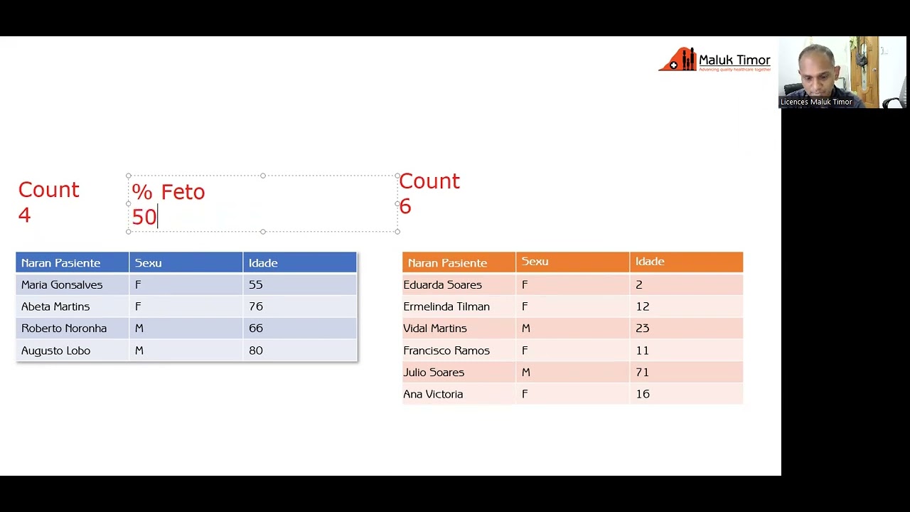 2022 06 17 CPD - Excel and Basic Statistics - Summarizing Data - YouTube
