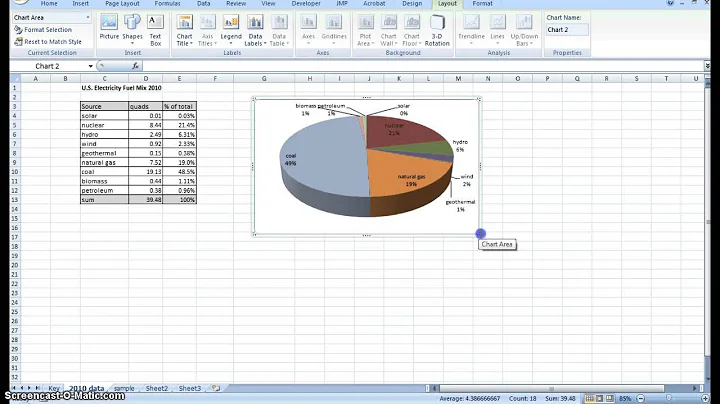 Creating Pie Chart and Adding/Formatting Data Labels (Excel)