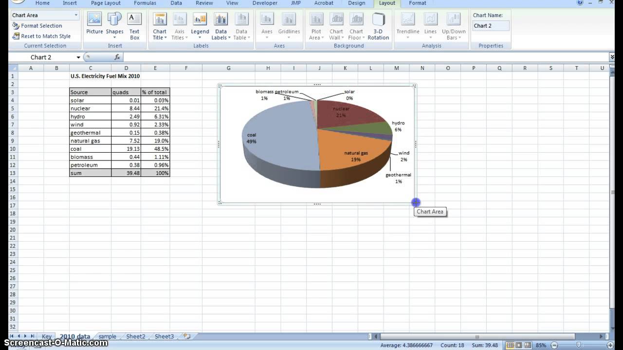 How To Create A Chart In Excel 2017