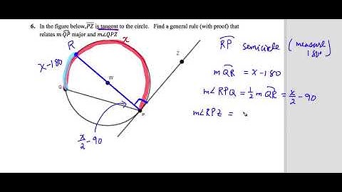 Arc and Angle of Tangent Line Proof