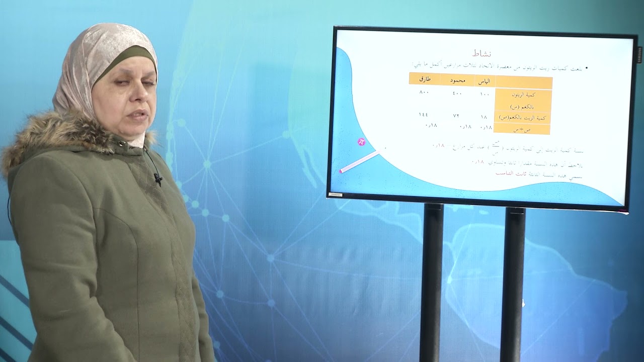 -2021- درس 6 | الوحدة 2 | التناسب الطردي | الصف 7 | الفصل 1 | الرياضيات