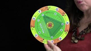 Introducing: The Music Decoder Ring, a Great New Tool for Learning Scales and Chords!