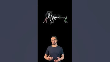 Pull Phase for Office Productivity [Full Video Link in Description] #LeanCommandos #Shorts