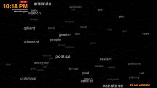 #QandA in 60 seconds for March 5, 2012