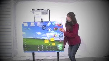 iStand - Mobile, multi-use, interactive whiteboard stand