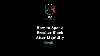 BREAKER BLOCK Trap  Reverse  Profit  #shorts