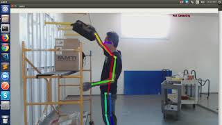 Celebrity Posture and RULA risk estimation with camera data Wealth