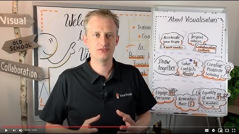 Why Visualisation & Three difference ways to run a lunch & learn inside your organisation