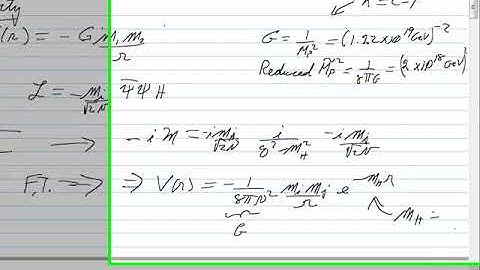 General Relativity as a Quantum Field Theory-01-Constructing GR 1